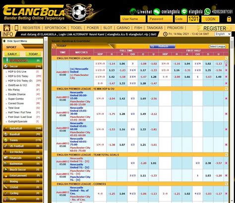 Situs Judi Bola Resmi.